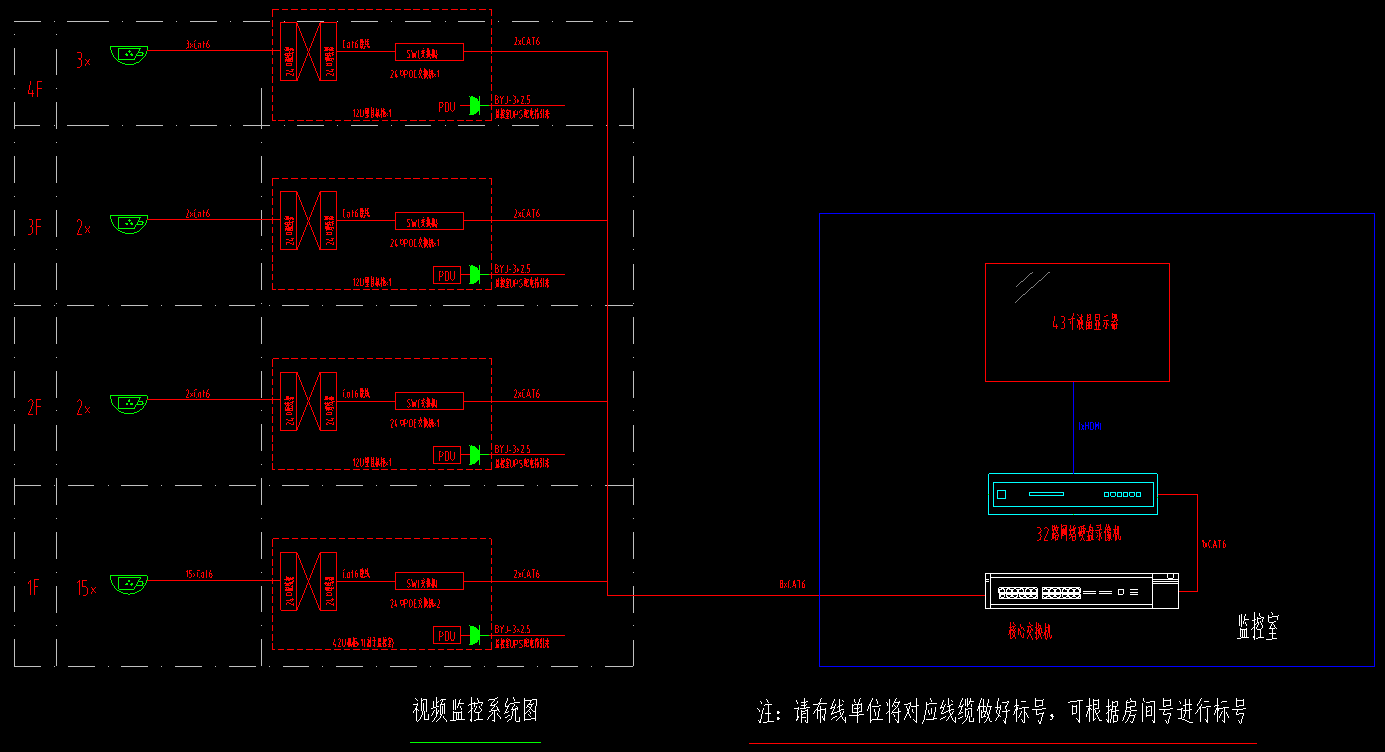 成都別墅安防監控設計安裝調試維保一站式集成商 成都別墅安防監控設計安裝調試維保一站式集成商