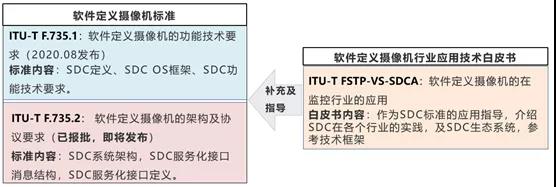 成都弱電安防公司_智慧社區解決方案_數據安全服務(訊集科技) 成都弱電安防公司_智慧社區解決方案_數據安全服務(訊集科技)