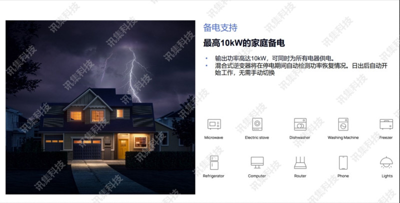 成都弱電智能化一站式集成商 成都弱電智能化一站式集成商
