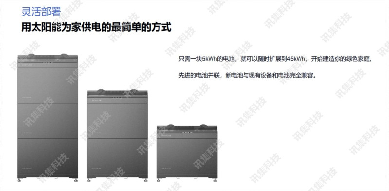 成都弱電智能化一站式集成商 成都弱電智能化一站式集成商